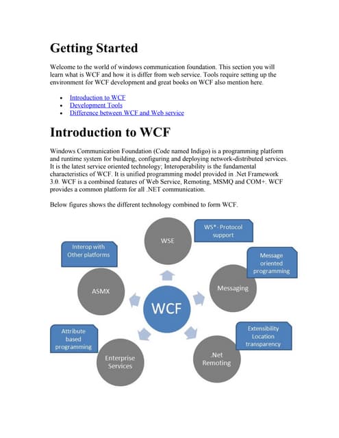 WCF tutorial