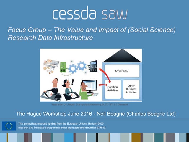 Cessda saw task4-6_haguefocusgrppresentation_0616