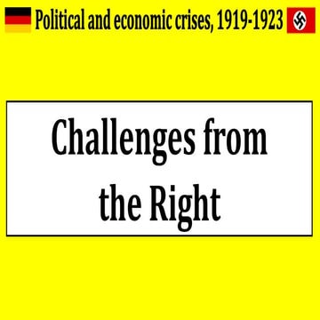  Weimar Germany - Challenges from the Right