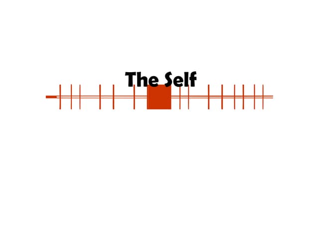 The self -Chapter 2.PPT ang oa naman ng 40 characters na yan