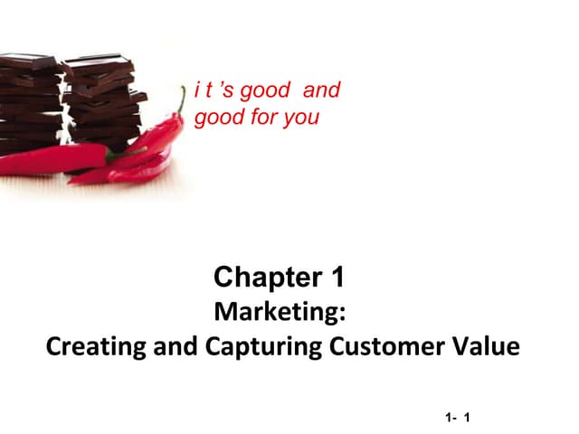 Marketing ppt principles of marketing by