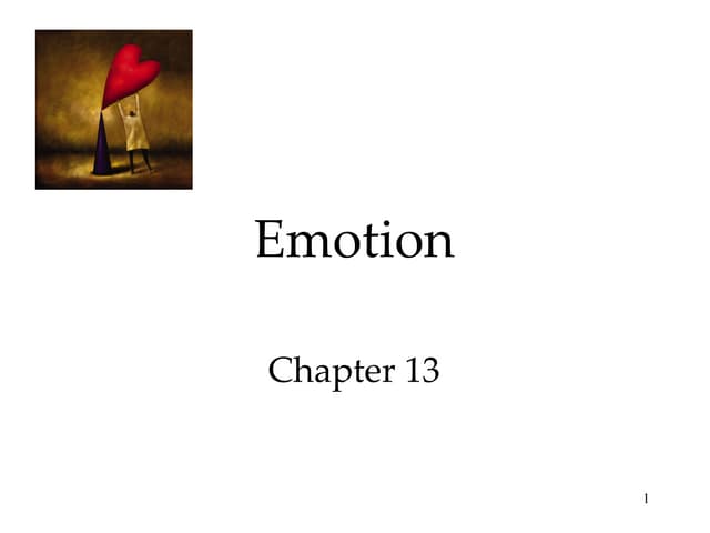 Chapter 13 ap psych- Emotion