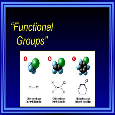 Chapter_23_Power Point Presentation on Functional_Groups