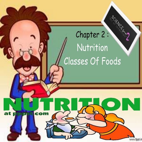 Chapter 2 nutrition