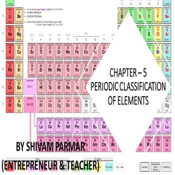 Chapter - 5, Periodic Classification of Elements, Science, Class 10