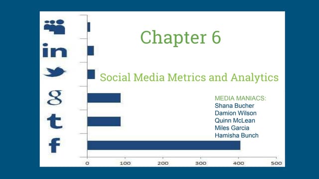 Chapter 6 presentation