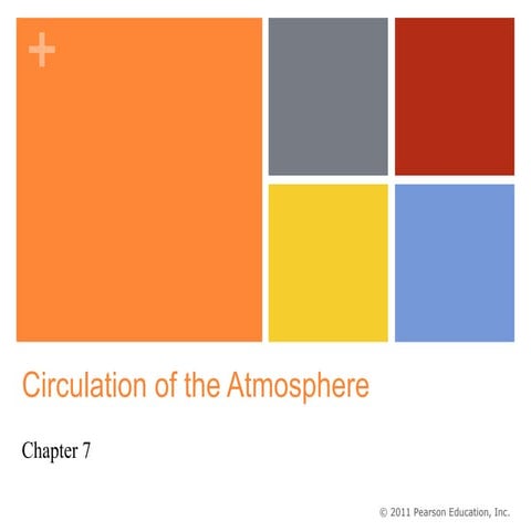 Circulation of the Atmosphere