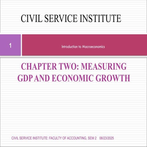 Chapter Two Macro.introductionbbbbbbbbbb