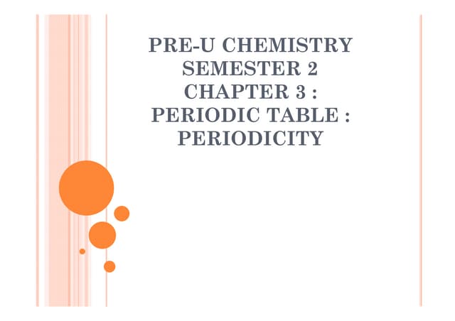 Inorganic Chemistry : Periodic Table (Periodicity)