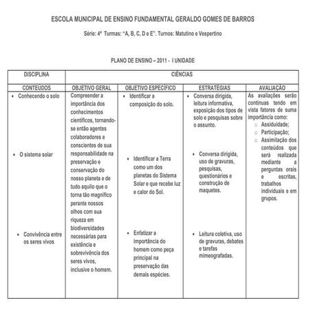 Ciências 4ª série