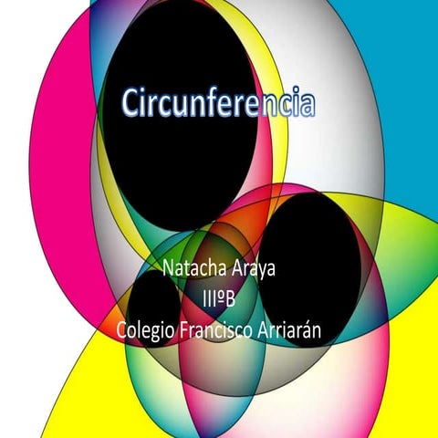 Circunferencia