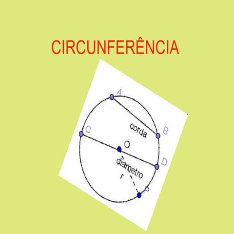 Circunferência