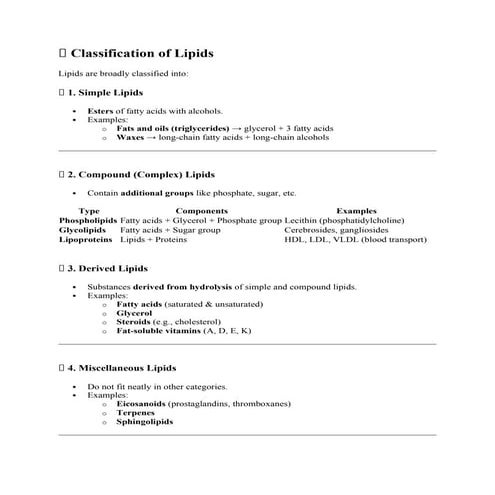 🧪 Classification of Lipids.............