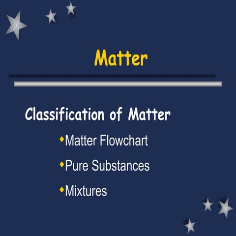 Classification of matter