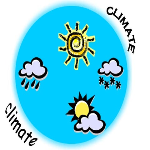 Climate