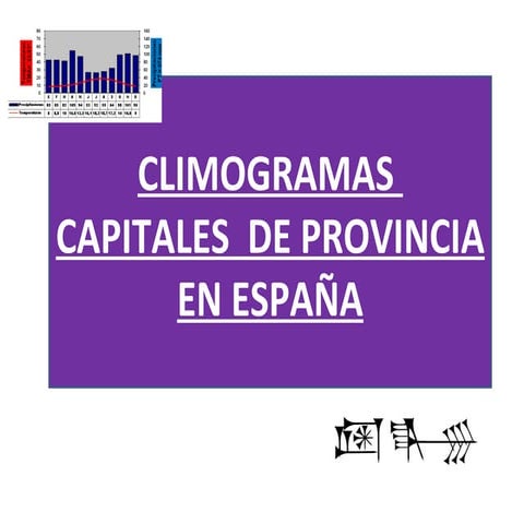 Climogramascapitalesespaa 090307023308-phpapp01