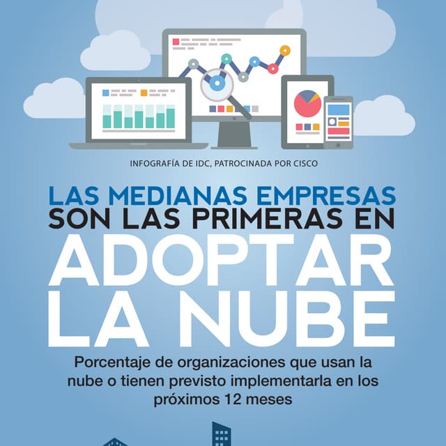 Las medianas empresas son las primeras en adoptar la nube.