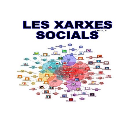 Cmc   Les Xarxes Socials