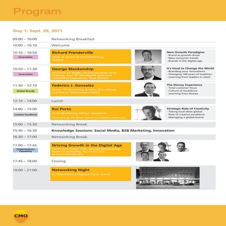 4th European CMO Conference 2011