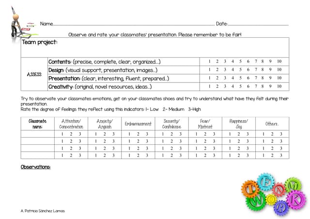 Coassesment projects