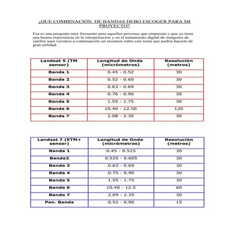 Combinacion_de_bandas.pdf