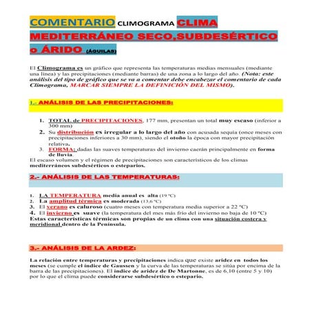 Comentario climograma clima mediterráneo seco