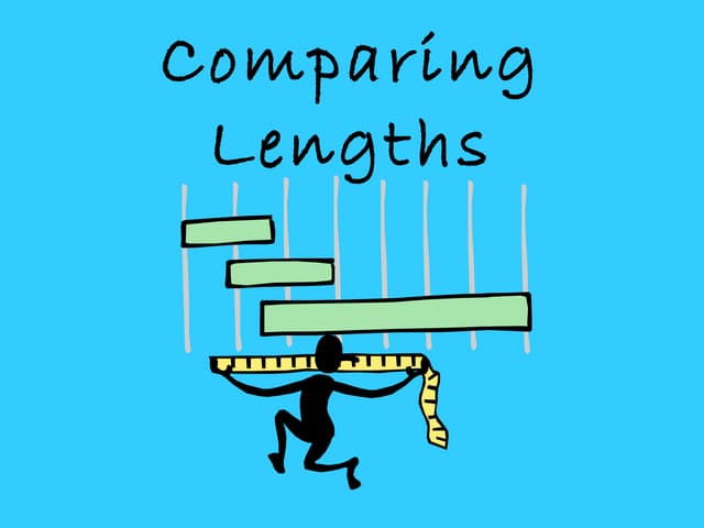 Comparing length