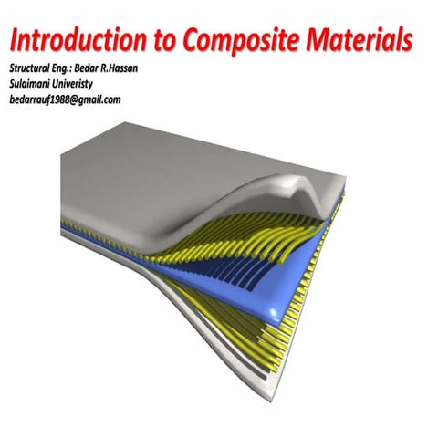 Composite materials 1