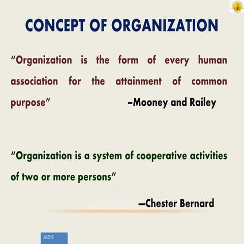 Concept of organization