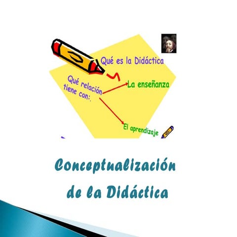 Conceptualización de didáctica