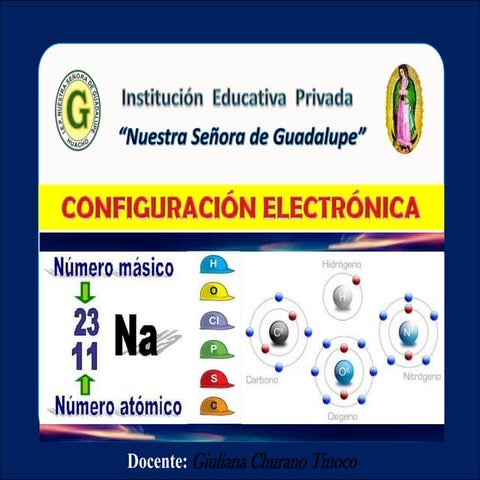 Configuración  electrónica