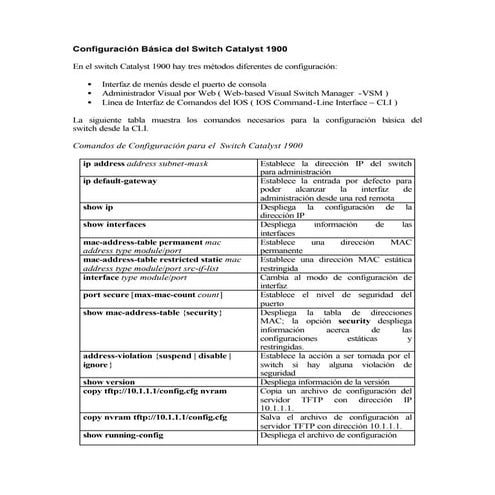 Configuracion basica 1900