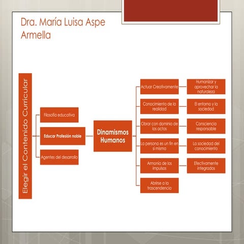 Repensar la educación 