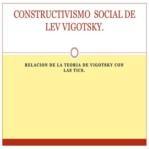 Constructivismo  social de lev vigotsky