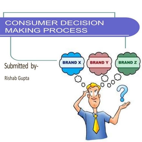 Consumer decision-making-process