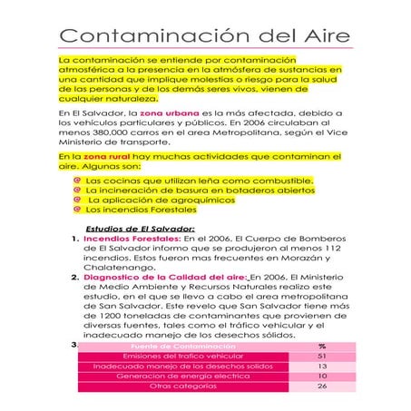 Contaminación del aire