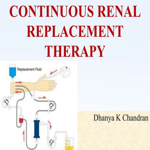 Continuous Renal Replacement Therapy