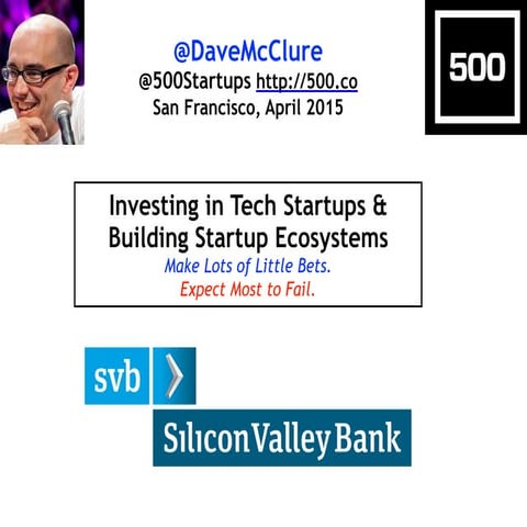 Investing in Tech Startups + Corporate Innovation (with SVB)