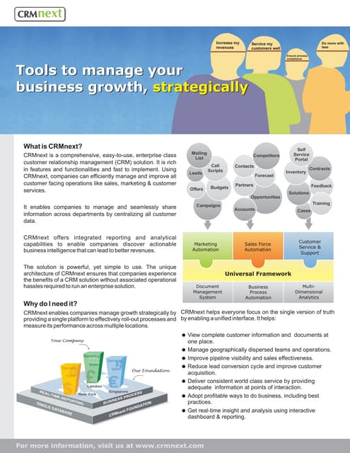 CRM Solution - CRMnext