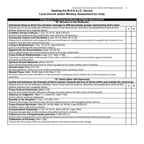 Assessment for Unity in the Multicultural Church (Seeking the M.O.S.A.I.C.