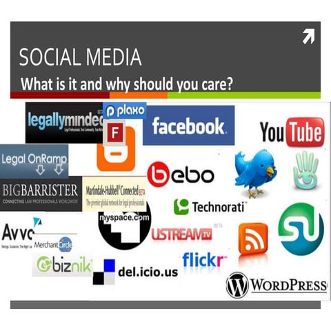 Social Media for Law Firms