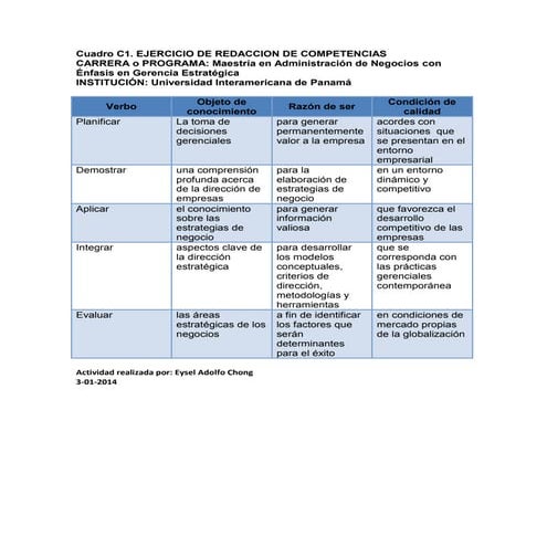 Cuadro c1 redacción de competencias