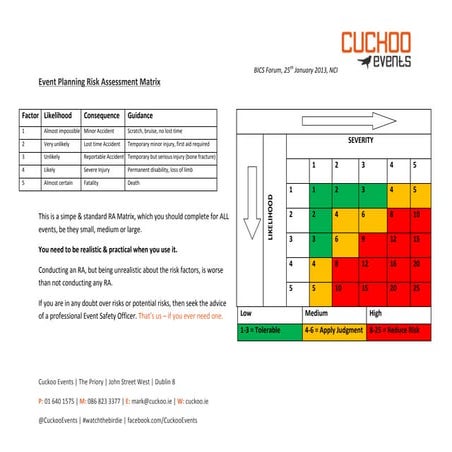Cuckoo events   bics 2013 - ra matrix