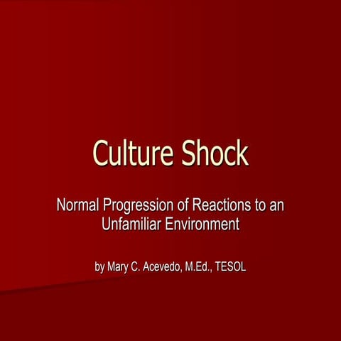 Culture Shock: Normal Progression of Reactions to an Unfamiliar Environment