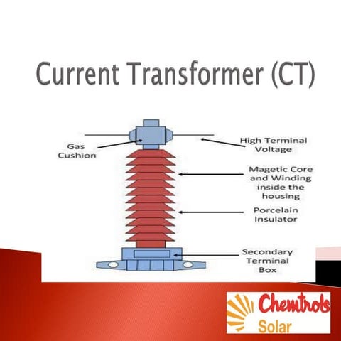 Current transformer (ct)