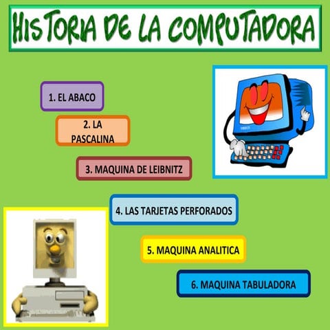 Historia de la Computadora