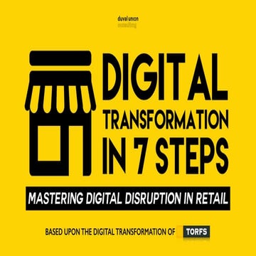 Mastering Digital Disruption in Retail