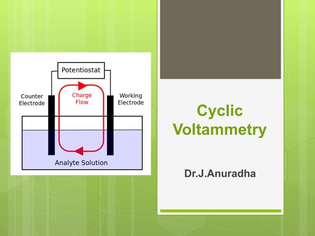 Cyclic Voltammetry: Principle, Instrumentation & Applications