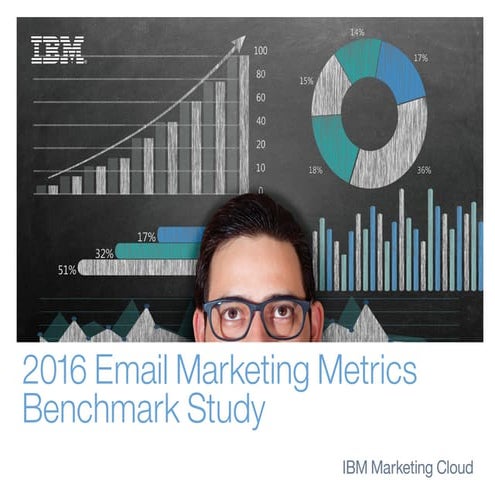 Email-Marketing-Metrics-Benchmark-Study-2016-IBM