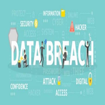 Data breach